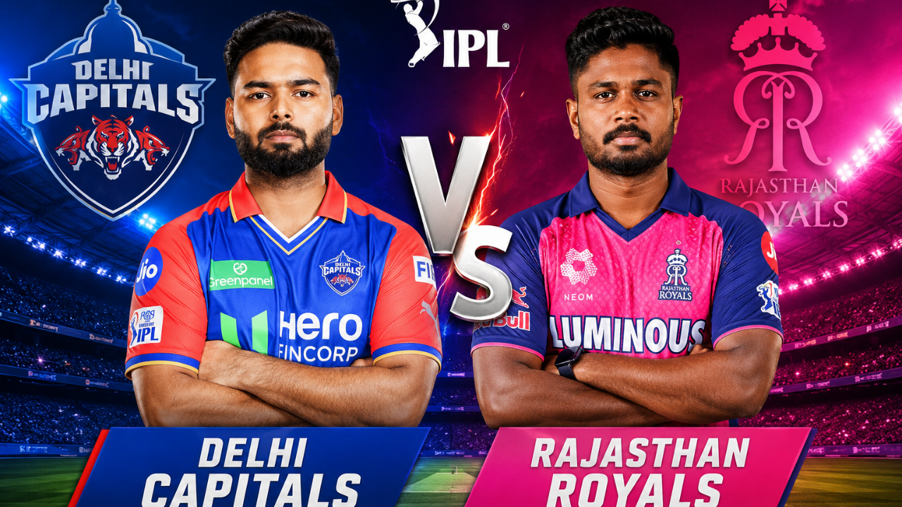Delhi Capitals vs Rajasthan Royals Timeline