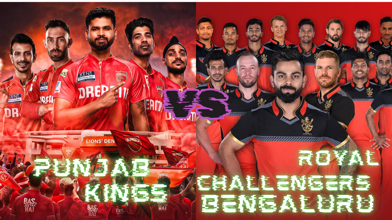 Punjab Kings vs Royal challengers Bengaluru Timeline