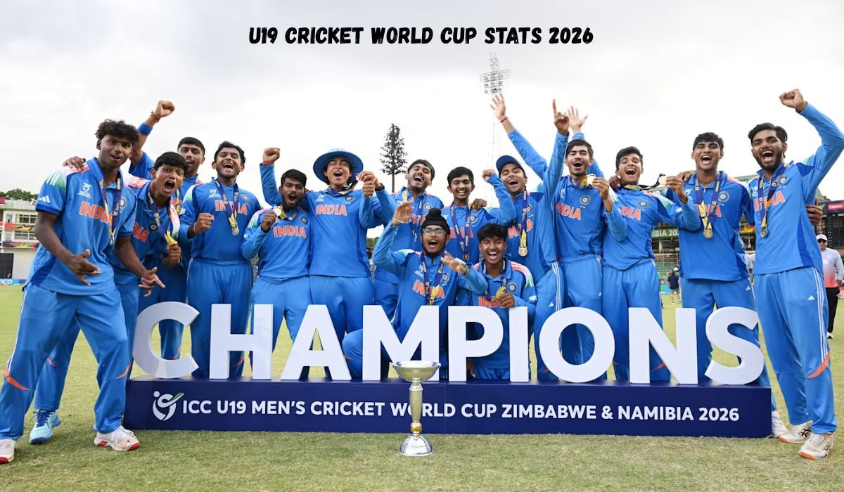 U19 Cricket World Cup Stats 2026
