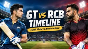 Gujarat Titans vs Royal Challengers Bengaluru Timeline: Complete GT vs RCB Match History