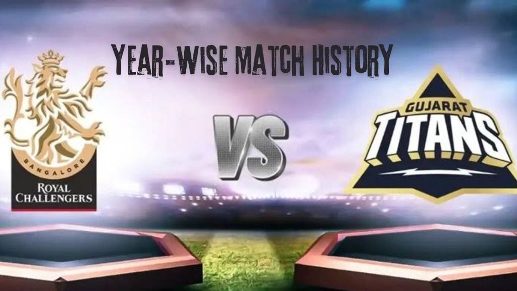 Gujarat Titans vs Royal Challengers Bengaluru Timeline