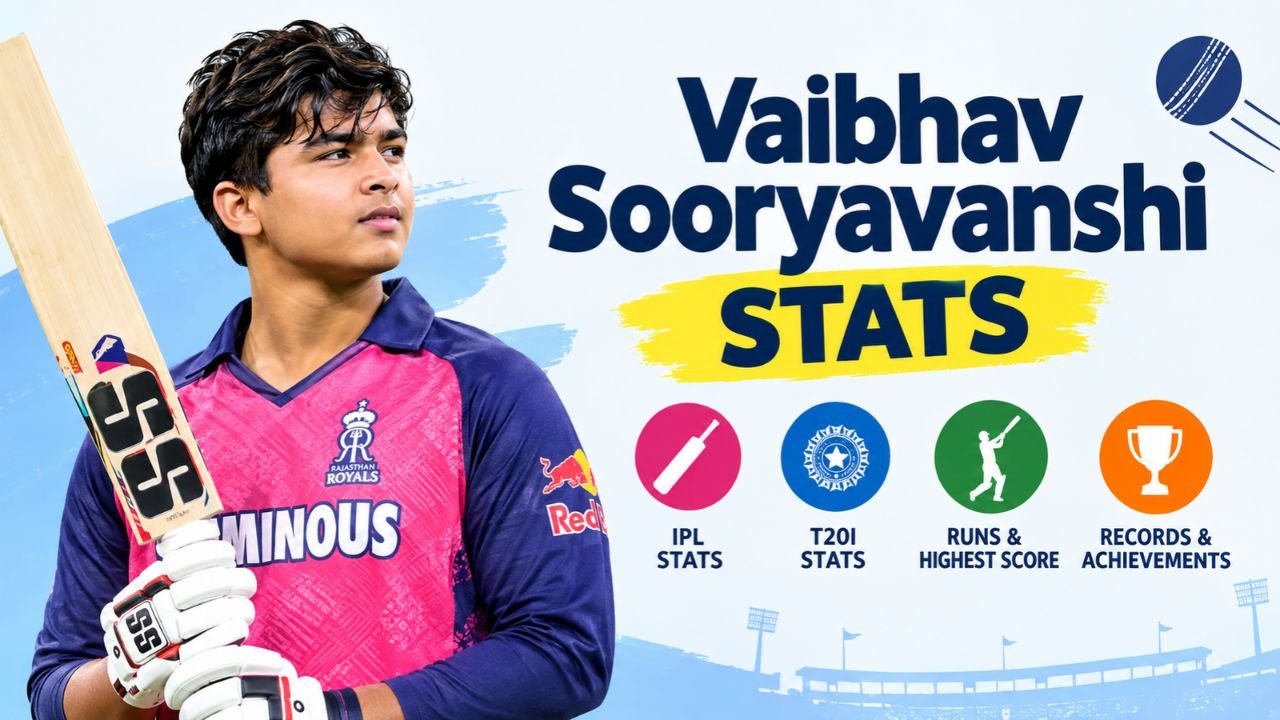 Vaibhav Sooryavanshi Stats